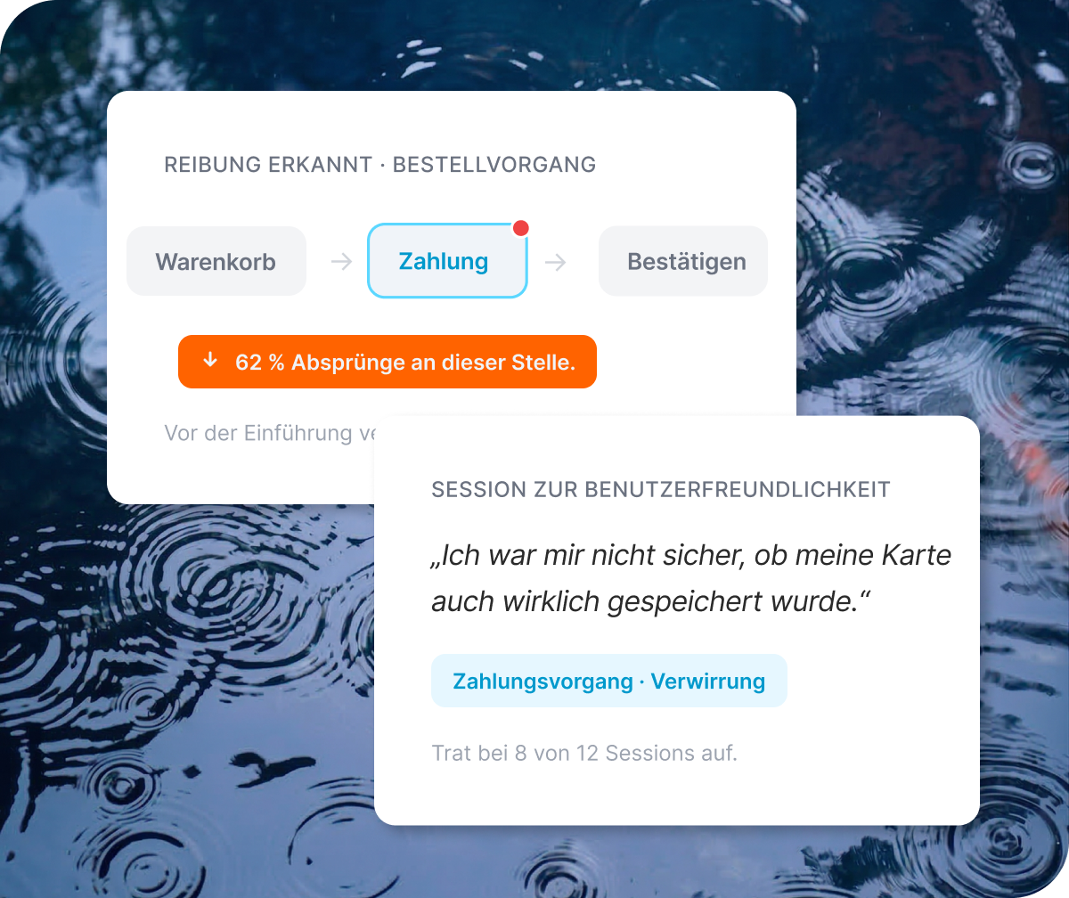 Dashboard mit erkannter Reibung im Bestellvorgang: 62 % Absprünge beim Zahlungsschritt und Nutzerkommentar zur Verwirrung bei Kartenspeicherung.