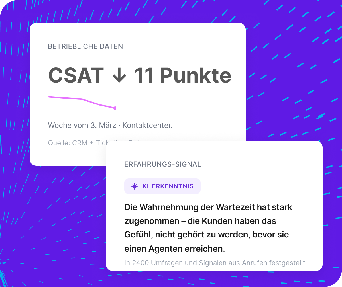 Betriebliche Gesundheit steigt 3 Quartale in Folge; Kontaktcenter-Dashboard zeigt 91 % der Mitarbeitenden halten den Eskalationsprozess ein.