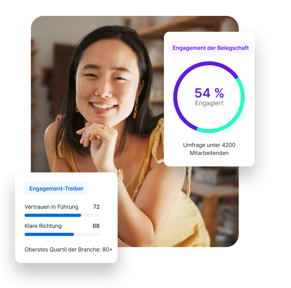 DE High Performing Culture Hero