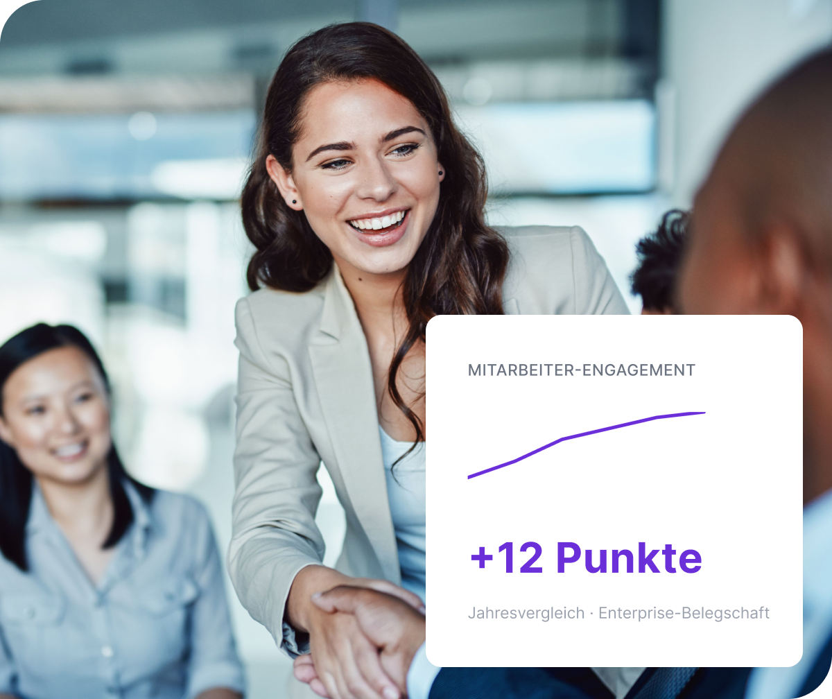 Improve employee productivity
