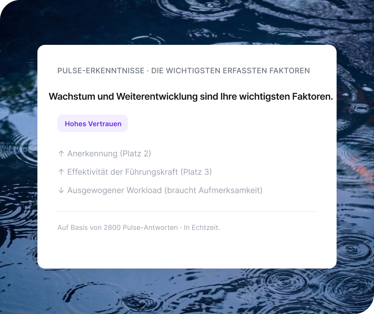 Qualtrics People Analytics Management-Ansicht zeigt Bindung +12 %, Produktivität +19 % und Kundenkennzahlen +7 Punkte, sowie HR Business Case Q2 mit 3,5 Millionen Euro Einsparungen bei der Mitarbeiterbindung durch Engagement-Programme.