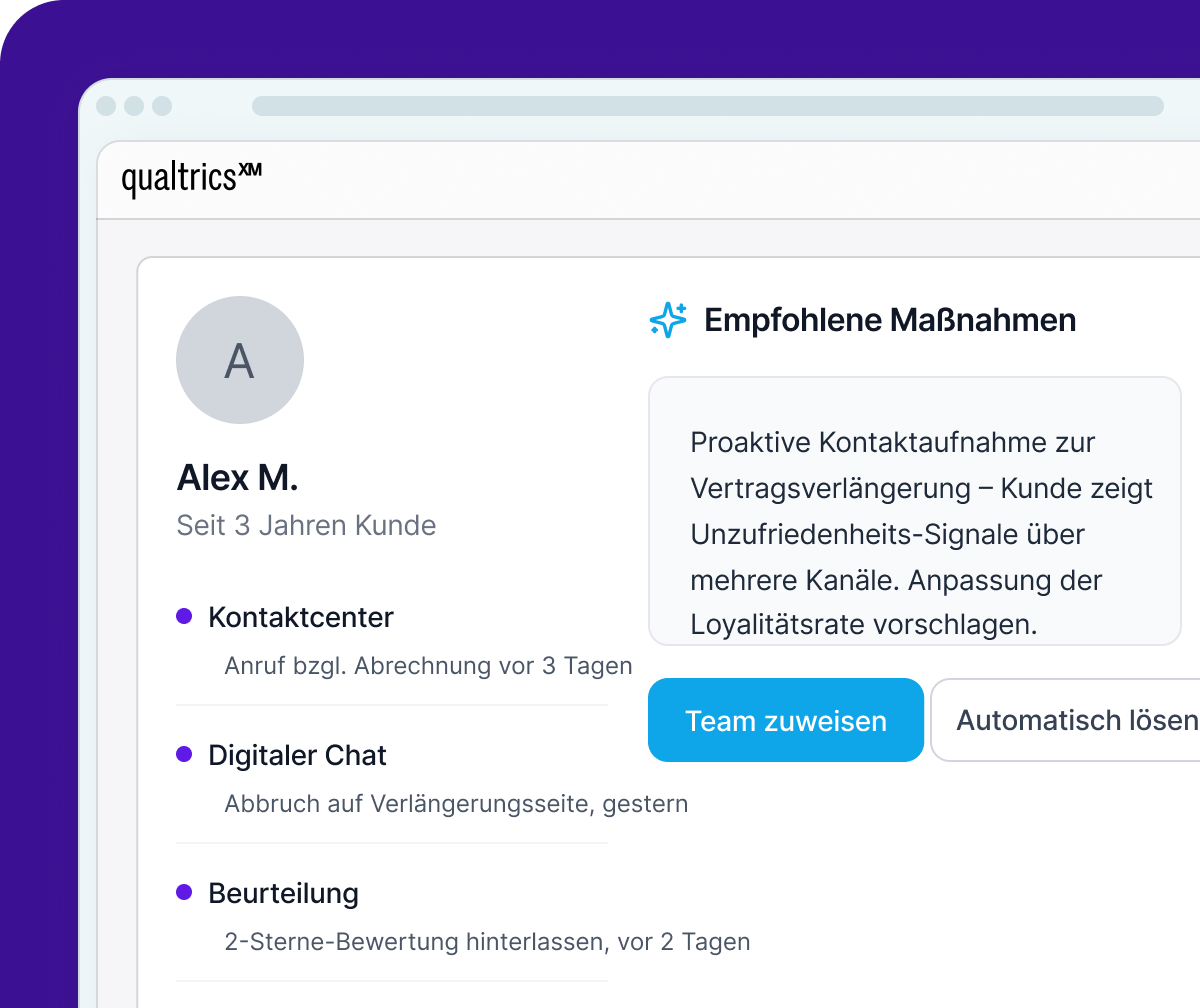 Qualtrics XM-Profil von Alex M. mit Signalen aus Kontaktcenter, Chat und Bewertung sowie KI-Empfehlung zur proaktiven Vertragsverlängerung.