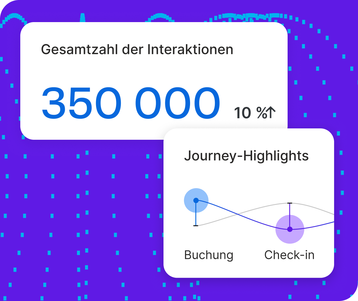 Qualtrics XM Interventions-Set-up mit Auslösern für CSAT unter 3,0, Engagement unter 40 % und mehrere niedrige Folgewertungen.