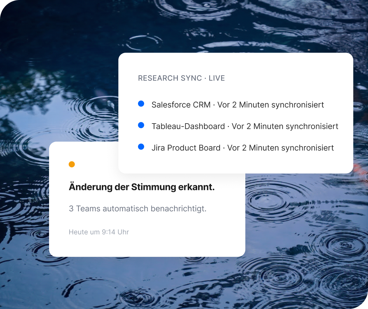 Zielgruppen-Panel mit 4,2 Millionen B2B-Entscheidungsträgern in 18 Ländern und automatisiertem Echtzeit-Qualitätscheck der Stichprobe.