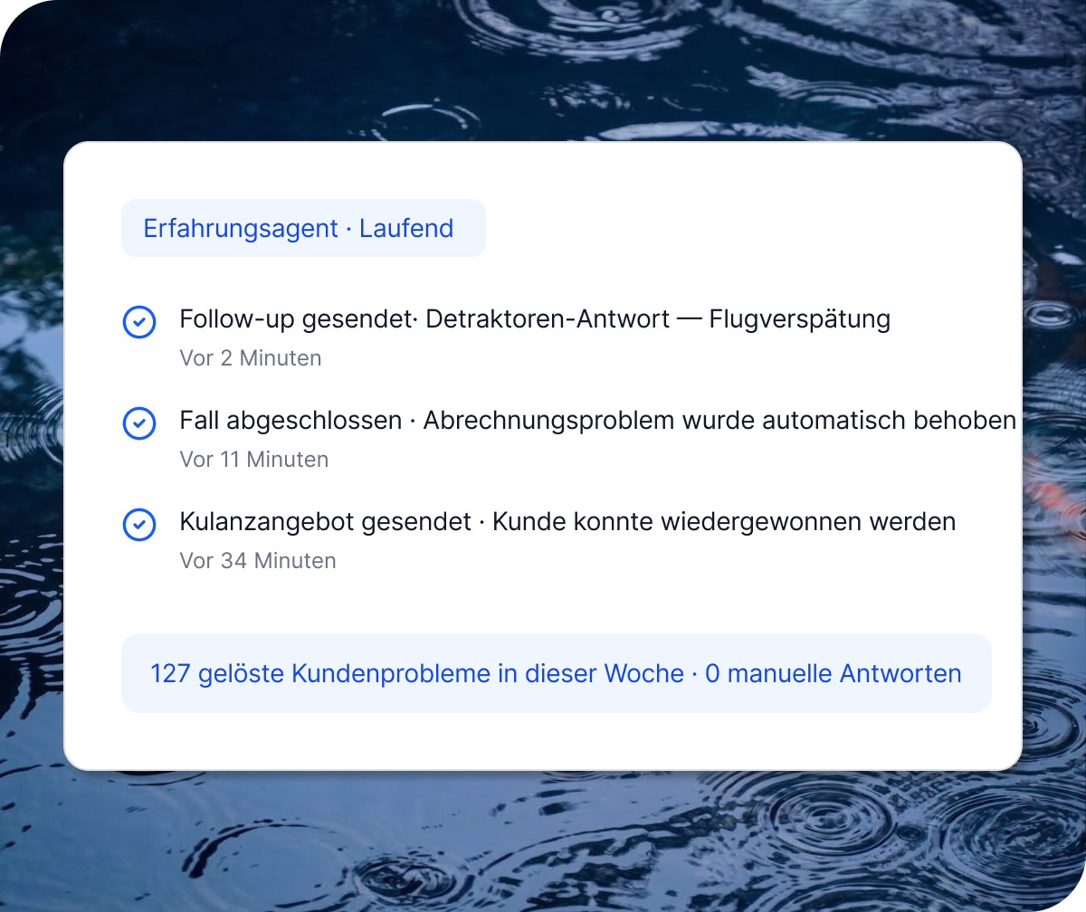 Ein Screenshot einer digitalen Benutzeroberfläche auf einem dunklen Wasserwellen-Hintergrund, der ein automatisiertes Aufgabenfeld mit der Kennzeichnung „Erfahrungsagent · Laufend“ zeigt, das drei abgeschlossene Aktionen enthält: Follow-up gesendet, Fall abgeschlossen und Kulanzangebot gesendet, über einem Zusammenfassungsbanner „127 gelöste Kundenprobleme in dieser Woche · 0 manuelle Antworten“.