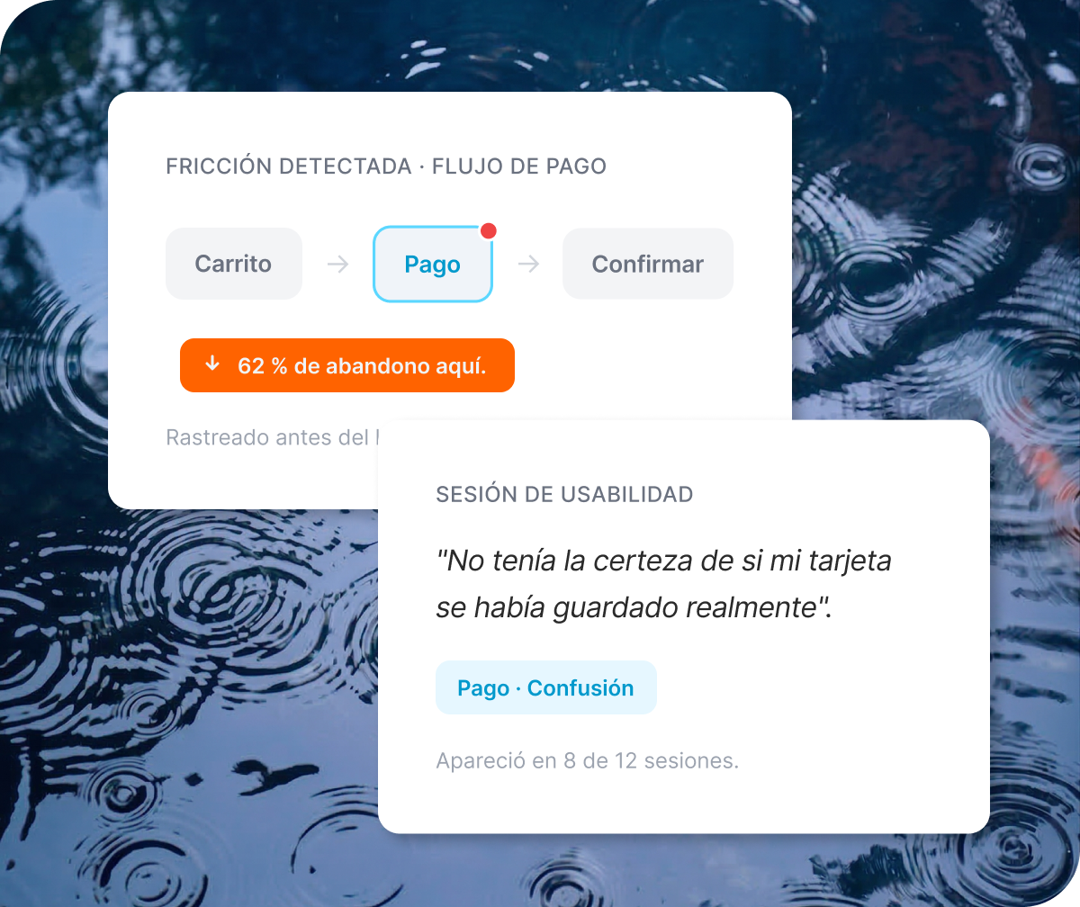 Qualtrics detecta fricción en el paso de pago con 62 % de abandono y comentario de usabilidad sobre confusión al guardar tarjeta en 8 de 12 sesiones.