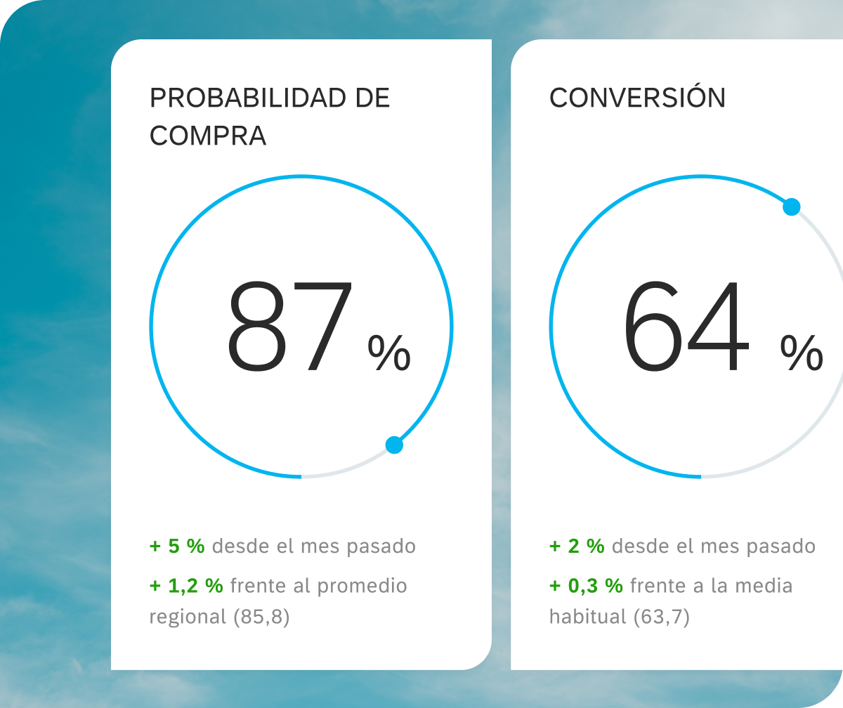 Reseña de Google con 5 estrellas con respuesta asistida por IA enviada 34 segundos después: "Muchas gracias. Nos alegramos mucho. Te damos la bienvenida a la familia." Enrutada automáticamente.
