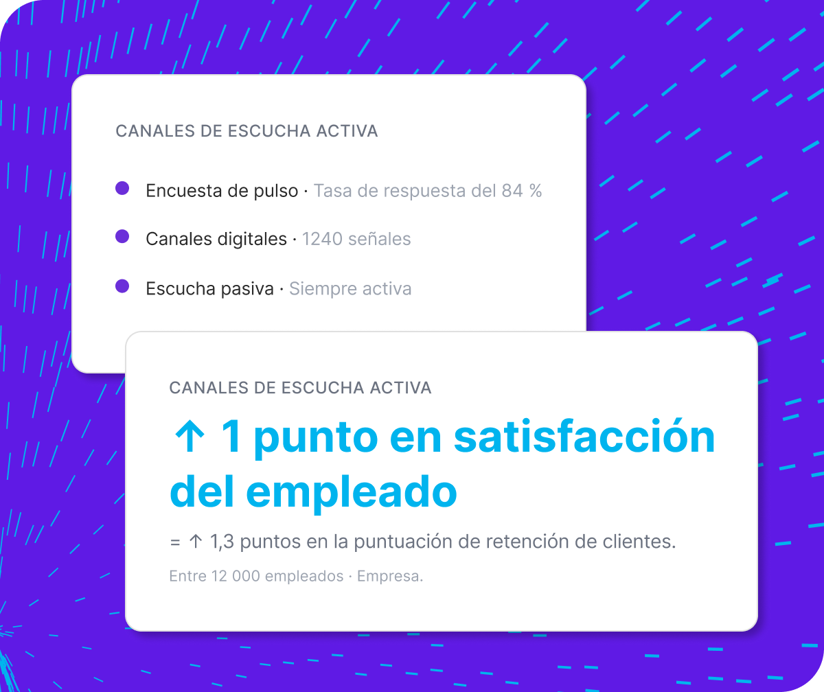 ES-ES High Performing Culture 1