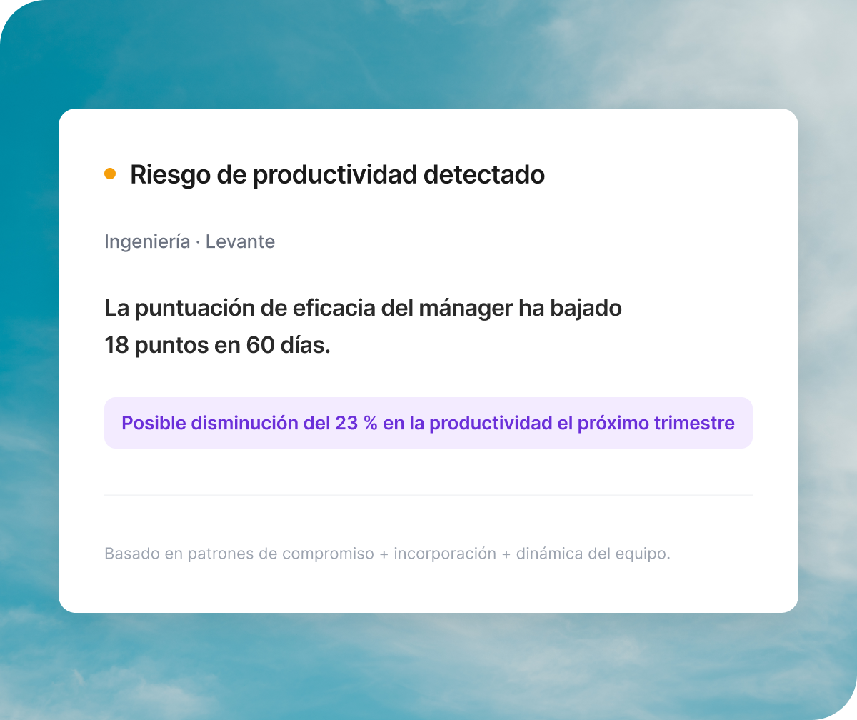 Improve employee productivity