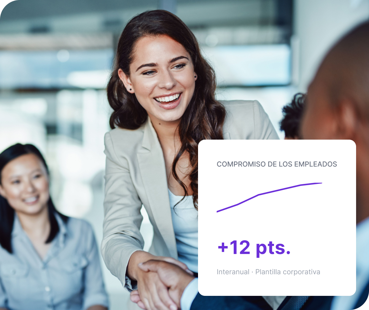 Improve employee productivity