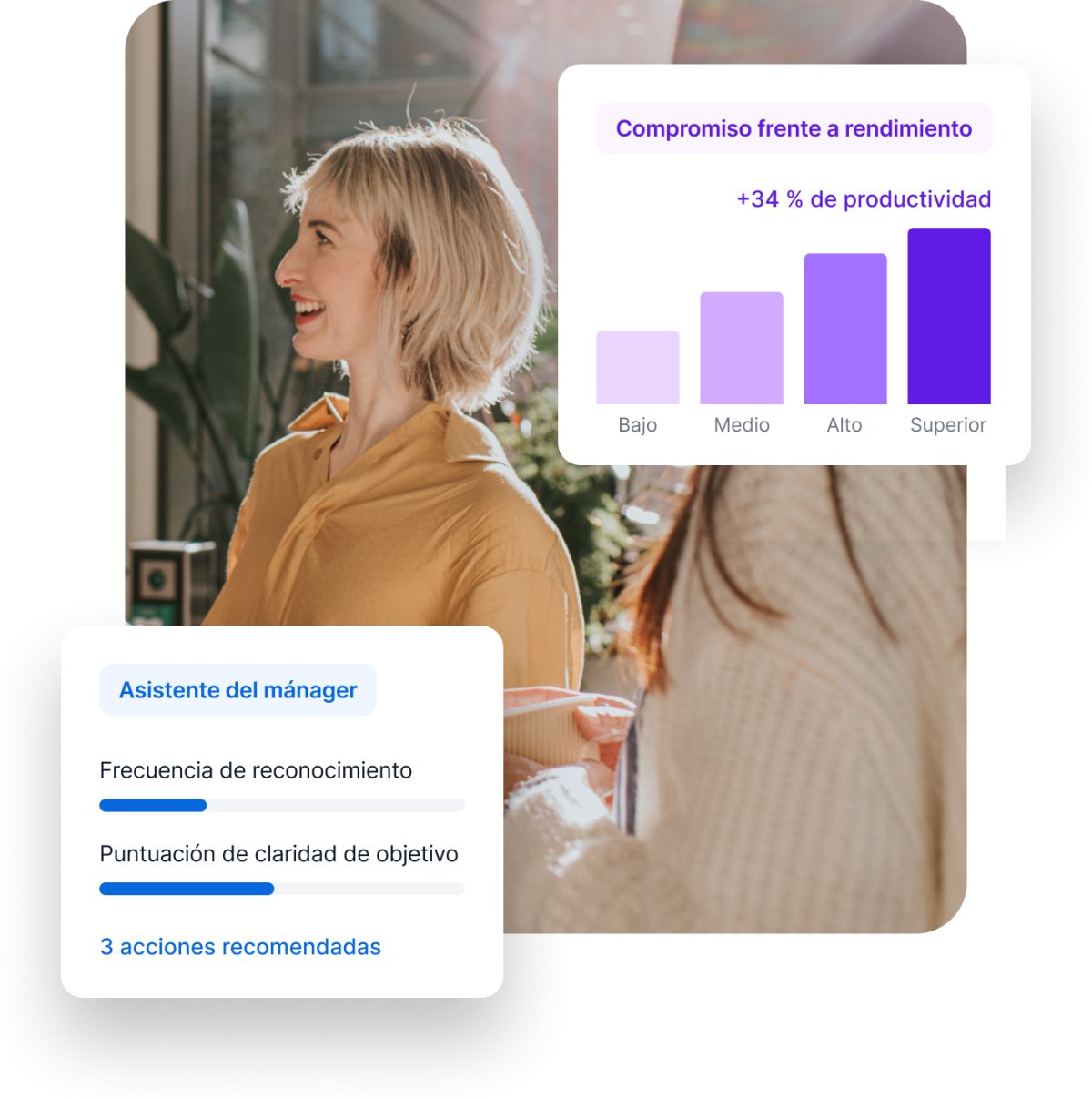 Improve employee productivity
