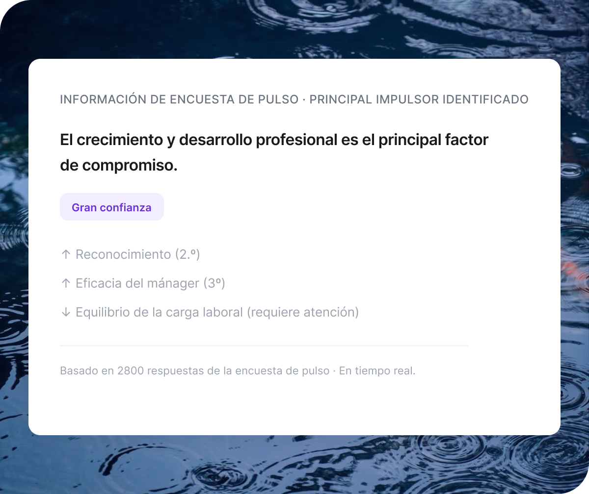 Vista ejecutiva de análisis de plantilla: retención ↑12 %, productividad ↑19 %, métricas del cliente ↑7 puntos. Caso empresarial de RR. HH. con ahorro de 4,2 mill. € en retención.