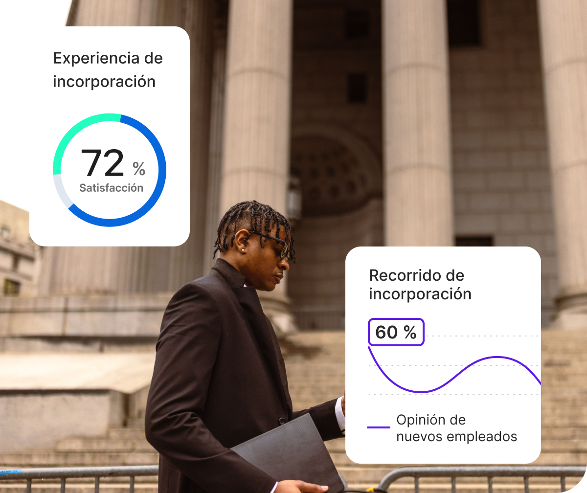 Acción guiada de Qualtrics para el equipo: abordar brechas de crecimiento programando conversaciones de desarrollo individuales esta semana, según encuesta de pulso más reciente.