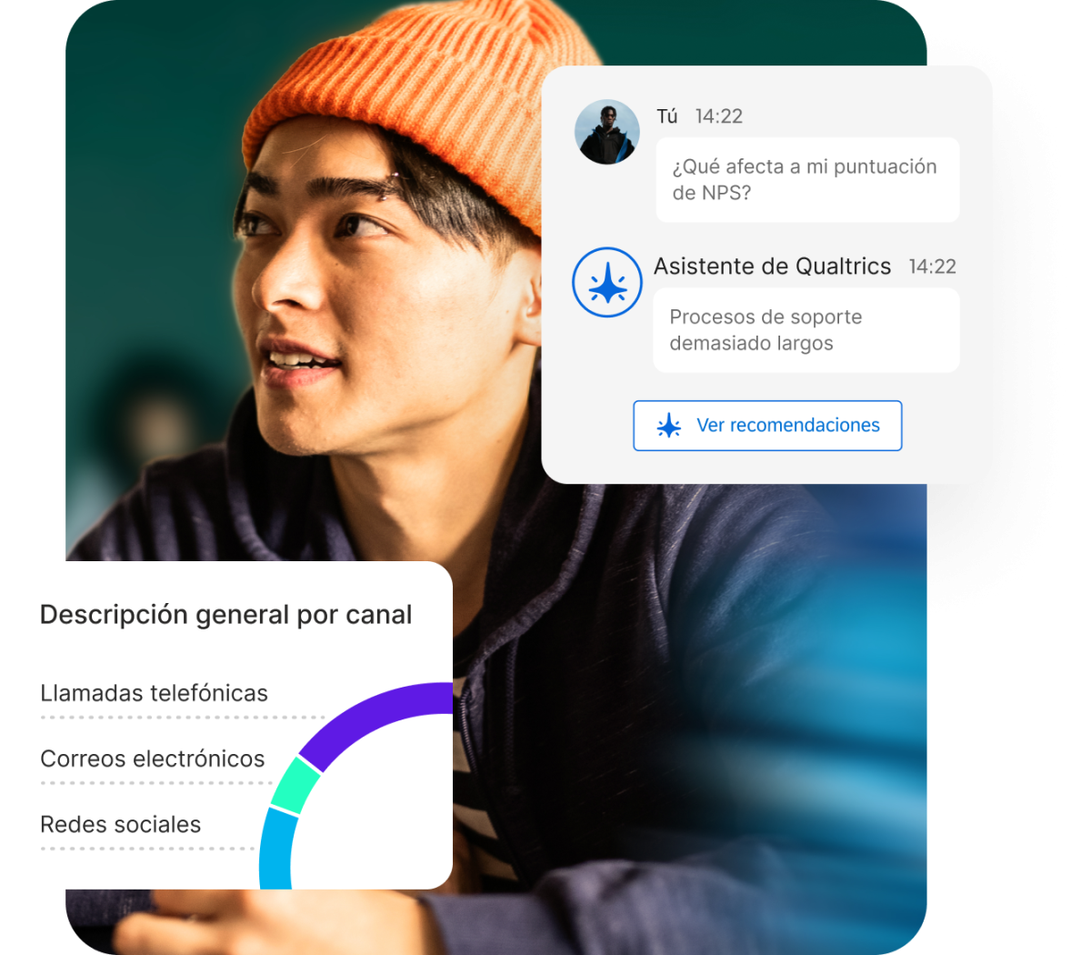 Asistente de IA de Qualtrics respondiendo sobre impulsores del NPS con descripción general por canal: llamadas telefónicas, correos electrónicos y redes sociales en gráfico de anillo.
