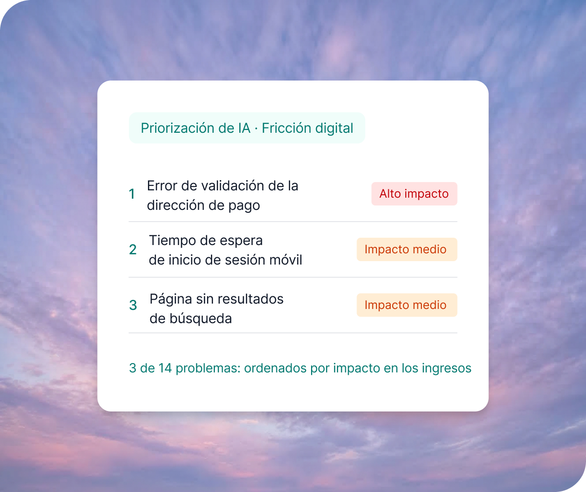 Digital Solutions