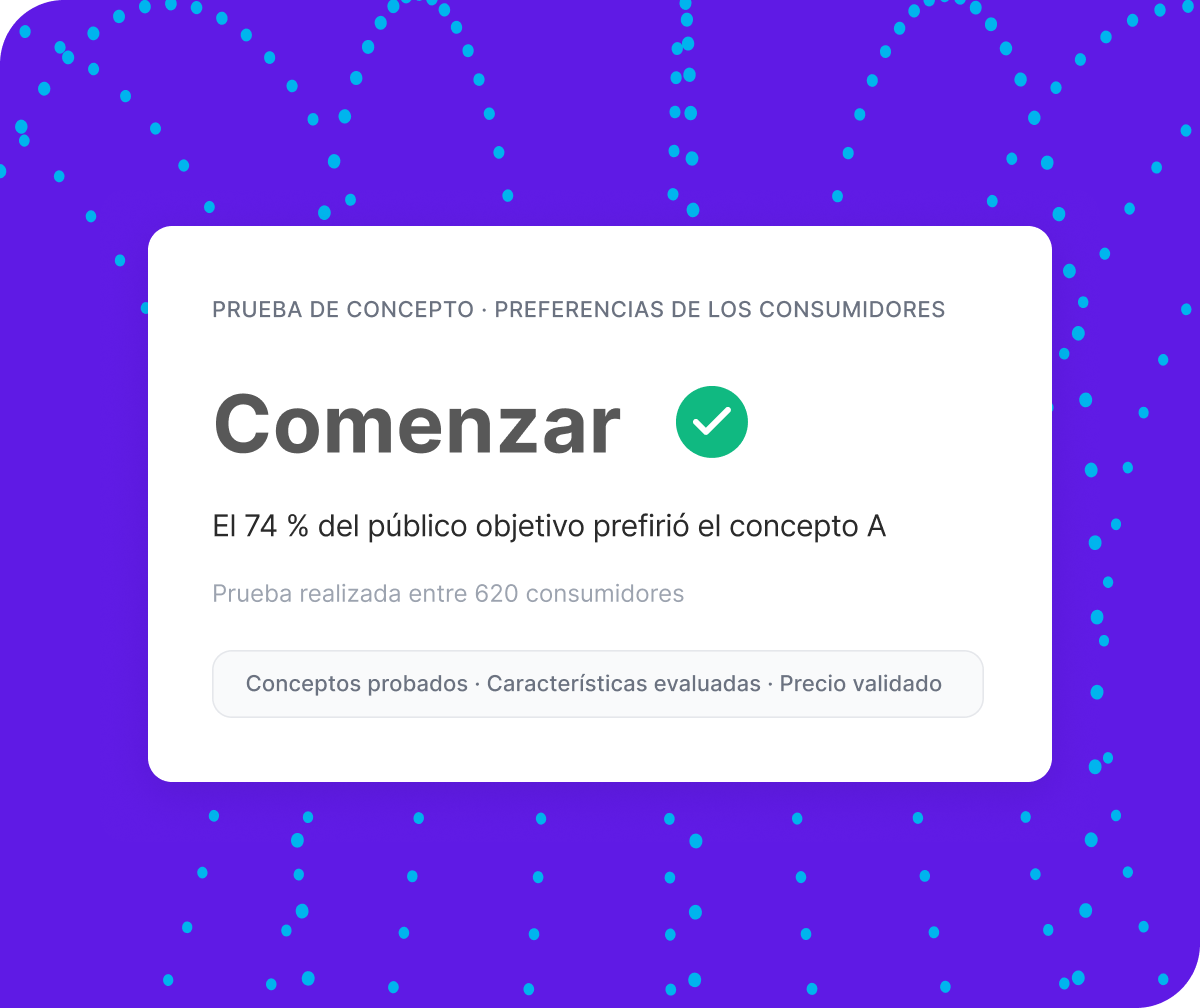 Resultados de investigación del último trimestre: 47 estudios realizados entre análisis conjunto, MaxDiff y ad hoc, con +125 % por investigador.