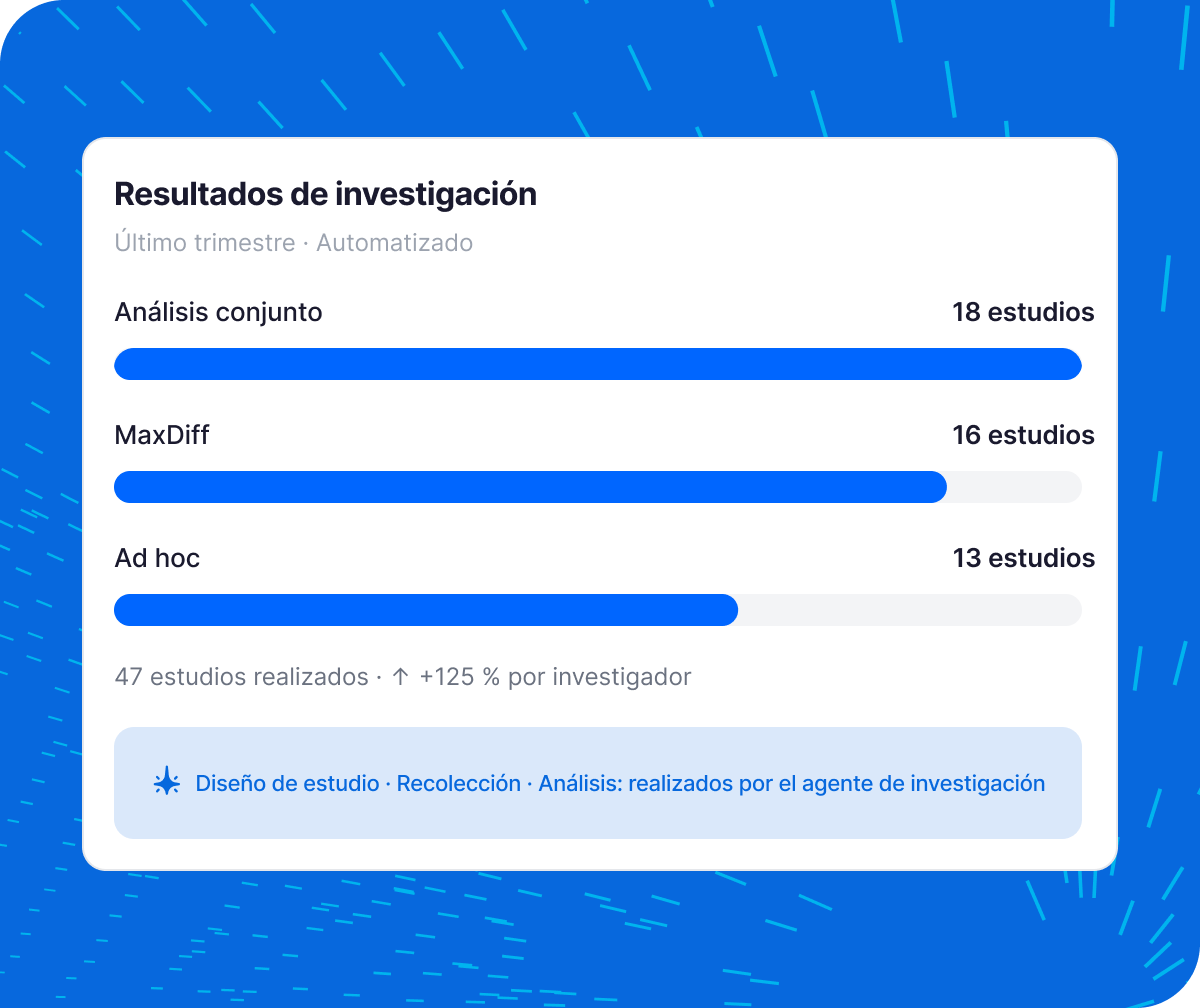 Prueba de concepto: el 74 % del público objetivo prefirió el concepto A, probado entre 620 consumidores con características y precio validados.