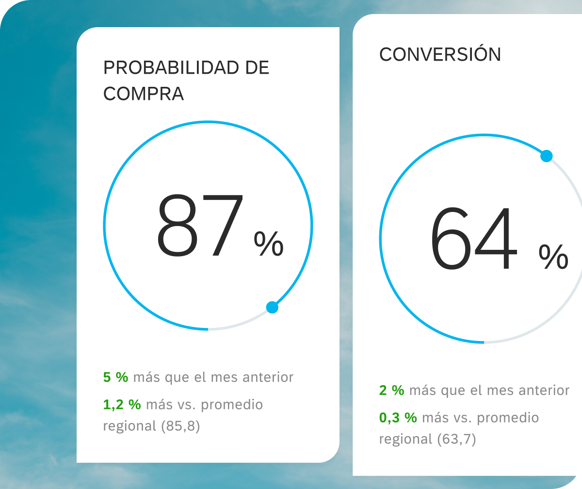 Reseña de Google con 5 estrellas con respuesta generada por IA enviada 34 segundos después: "¡Muchas gracias! Nos alegró mucho su comentario." Derivada automáticamente.
