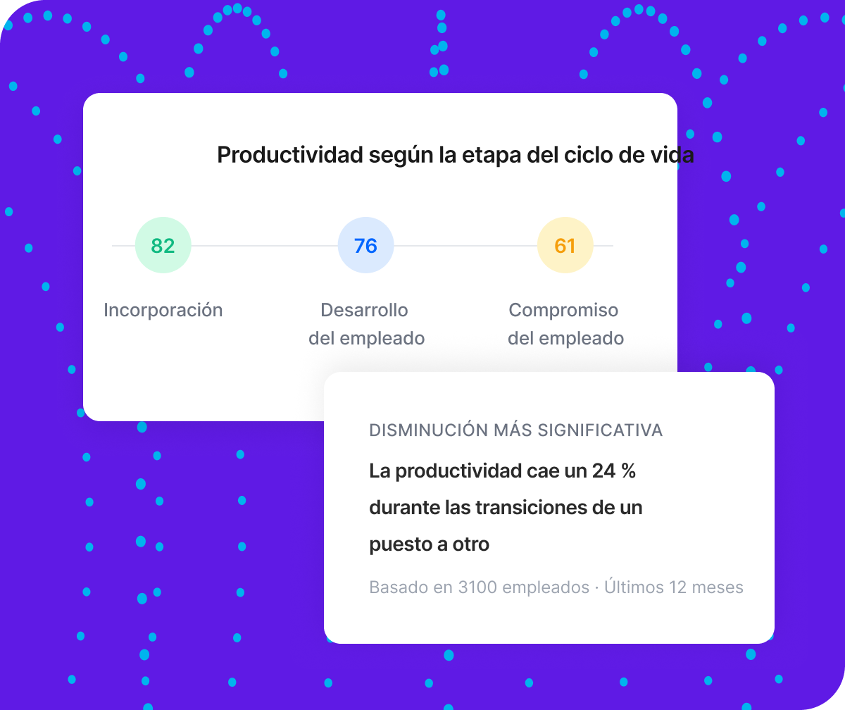 Improve employee productivity