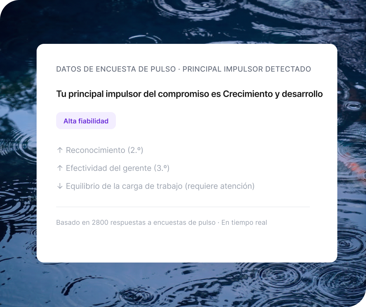 Tarjetas Qualtrics RR. HH.: retención +12 %, productividad +19 %, métricas CX +7 ptos., y 4,2 M$ ahorrados en retención por programas de compromiso.