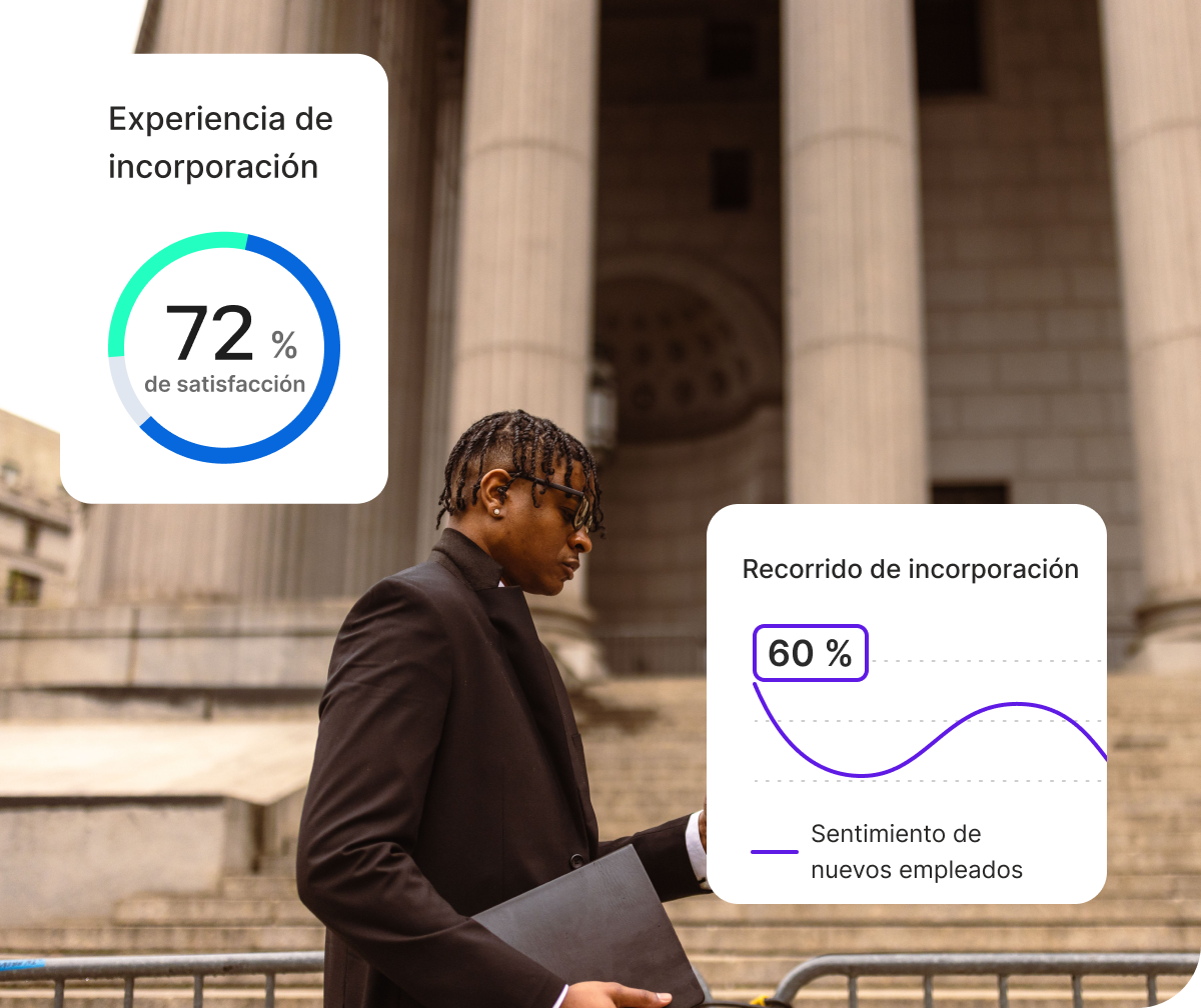 Gerente con acción guiada Qualtrics: programar reuniones de desarrollo individual esta semana para abordar brechas de crecimiento según datos de pulso.