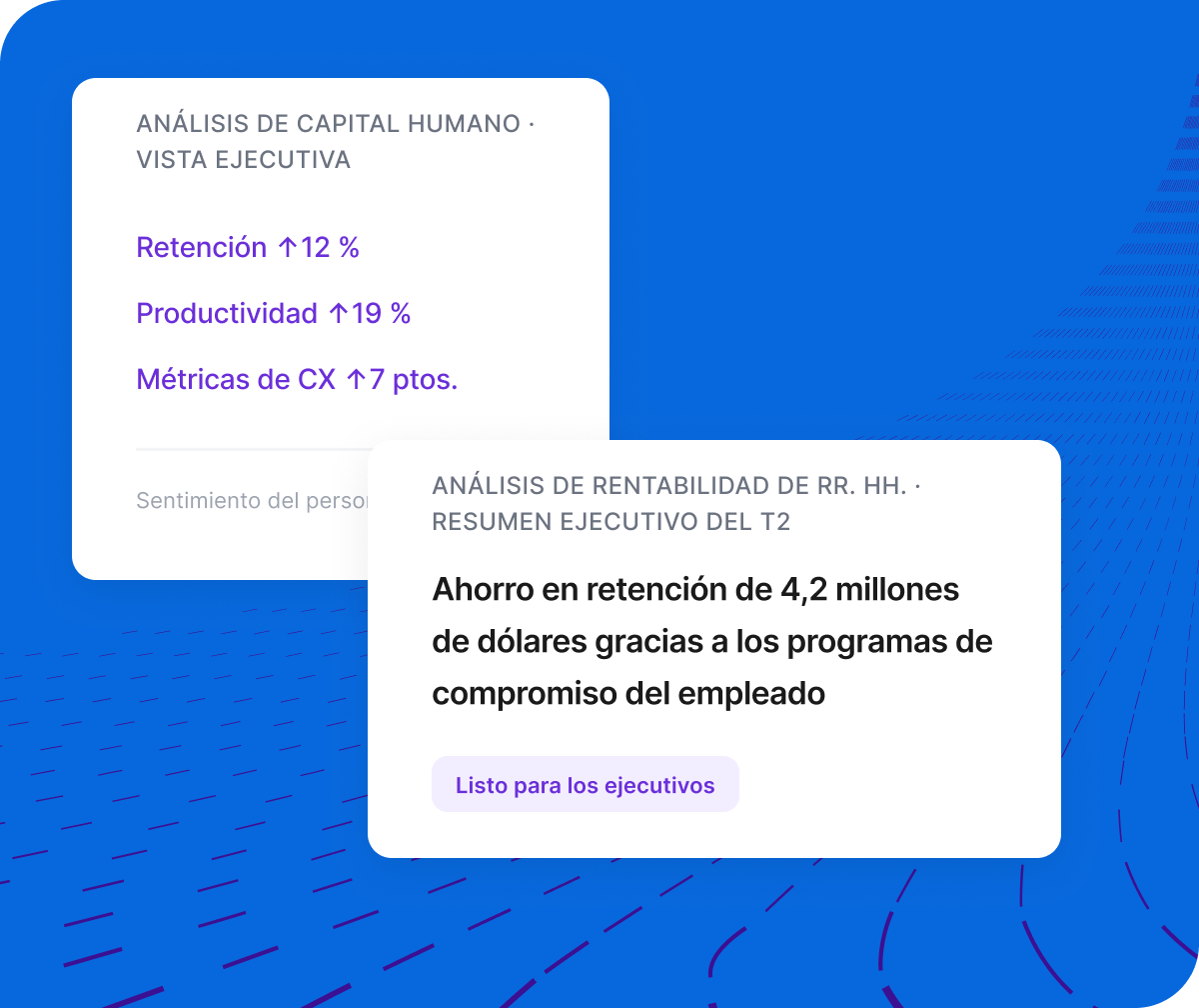 Tarjeta Qualtrics pulso: crecimiento y desarrollo impulsor principal, reconocimiento 2.º, efectividad gerente 3.º, 2800 respuestas en tiempo real.