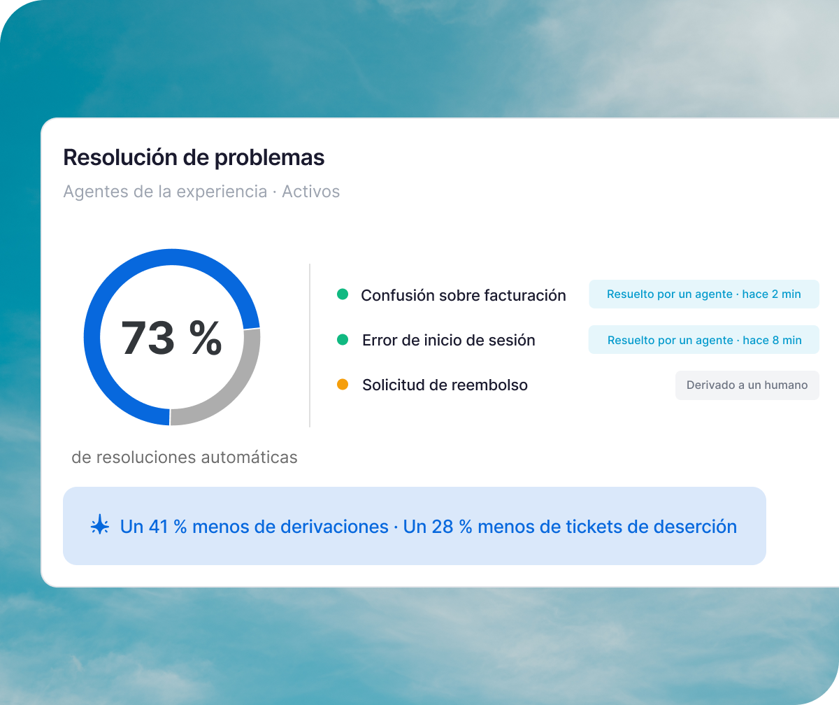 Análisis de factores determinantes del compromiso con 3400 respuestas en T2 2025 y acciones recomendadas: agendar reuniones, reconocer alto desempeño y revisar carga de trabajo.