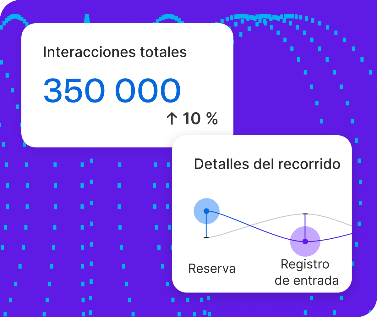 Configuración de intervención automatizada con activadores sobre CSAT inferior a 3,0, compromiso bajo 40 % y varias puntuaciones bajas consecutivas.