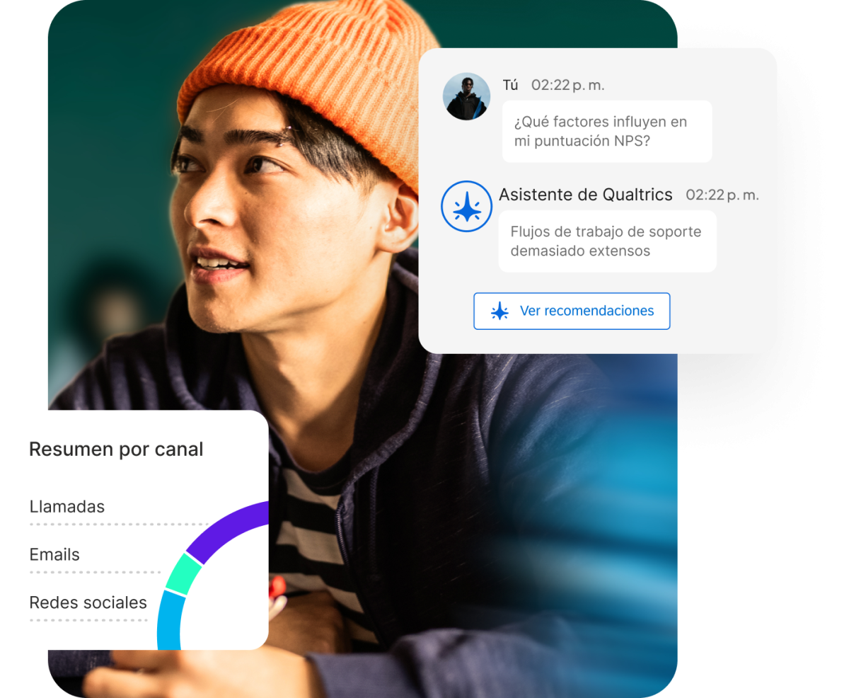 Hombre con gorro con chat del Asistente de Qualtrics sobre factores NPS y resumen por canal con llamadas, emails y redes sociales.