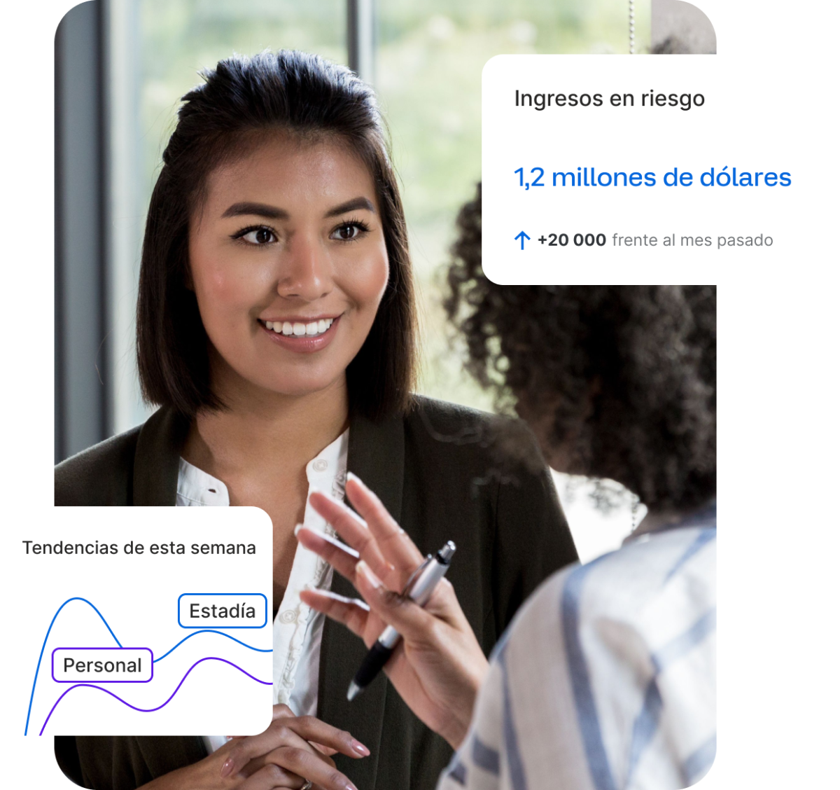 Una imagen de una mujer sonriente conversando con una colega, con una superposición de dos tarjetas informativas. La tarjeta superior derecha, titulada „Ingresos en riesgo”, muestra „1,2 millones de dólares” (+20 000 frente al mes pasado). La tarjeta inferior izquierda, titulada „Tendencias de esta semana”, muestra un gráfico de líneas con las tendencias para „Estadía” y „Personal”.
