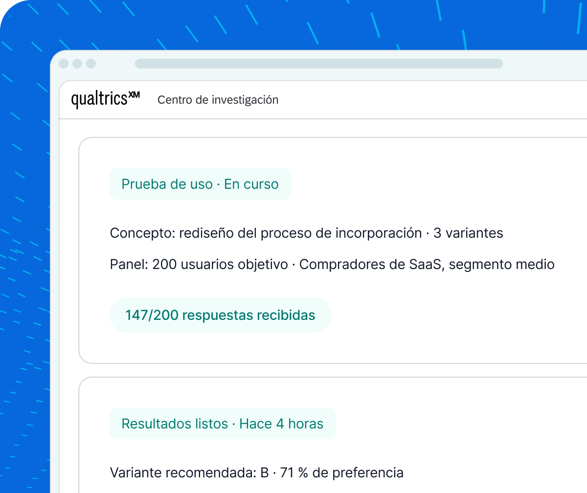 Una imagen de un panel digital en Qualtrics XM „Centro de investigación” que muestra detalles del estado de un estudio. La sección superior incluye una etiqueta de „Prueba de uso · En curso” con los detalles de un estudio sobre el rediseño del proceso de incorporación y „147/200 respuestas recibidas”. La sección inferior incluye la etiqueta „Resultados listos” e indica „Variante recomendada: B · 71 % de preferencia”.