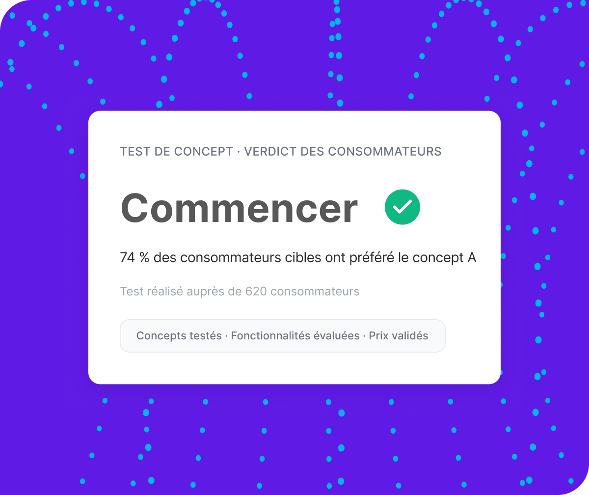 Résultats de recherche du dernier trimestre : 47 études achevées dont analyses conjointes, différences maximum et ad hoc, avec +125 % par chercheur.