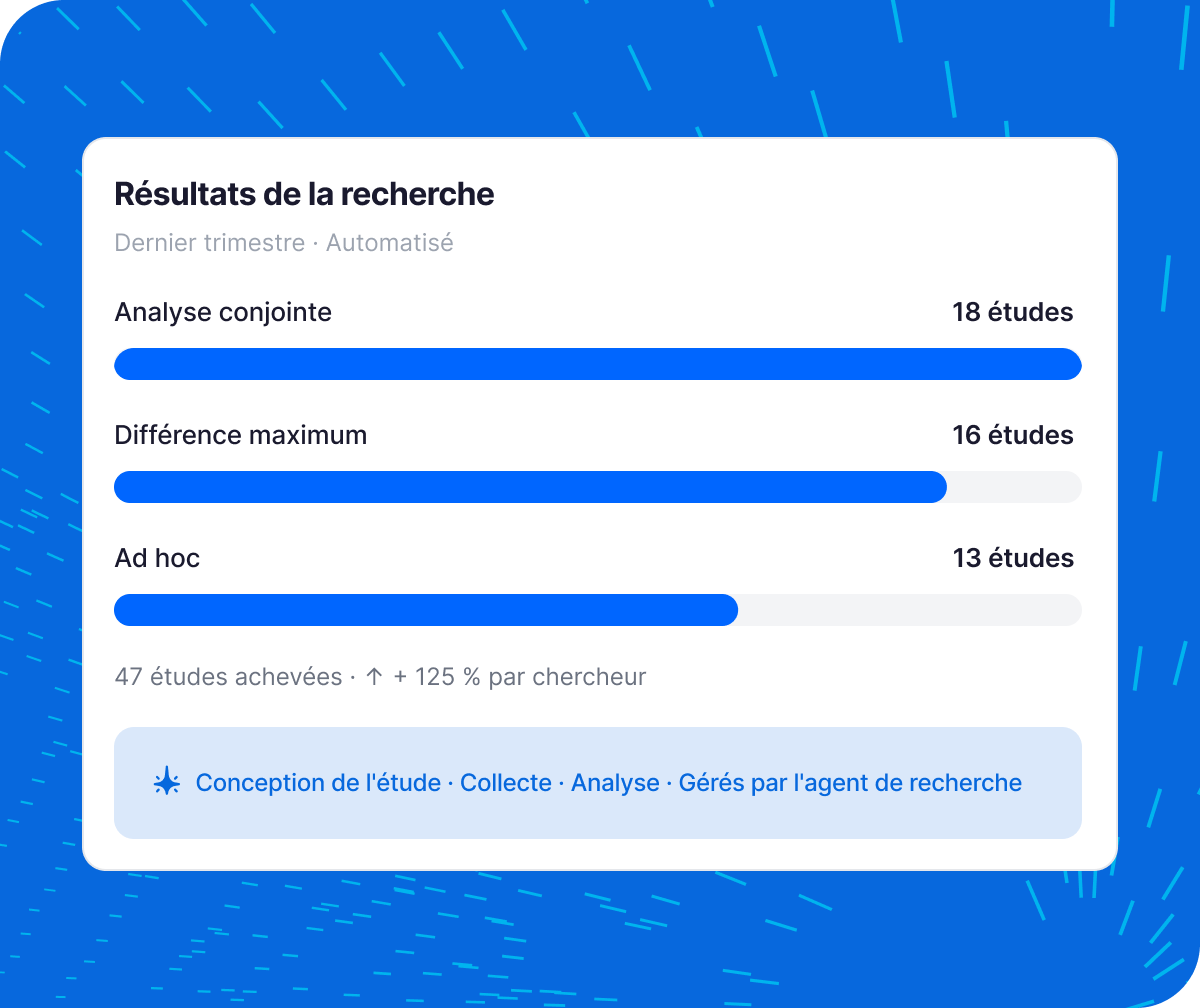 Test de concept : 74 % des consommateurs cibles préfèrent le concept A, testé auprès de 620 consommateurs avec fonctionnalités et prix validés.