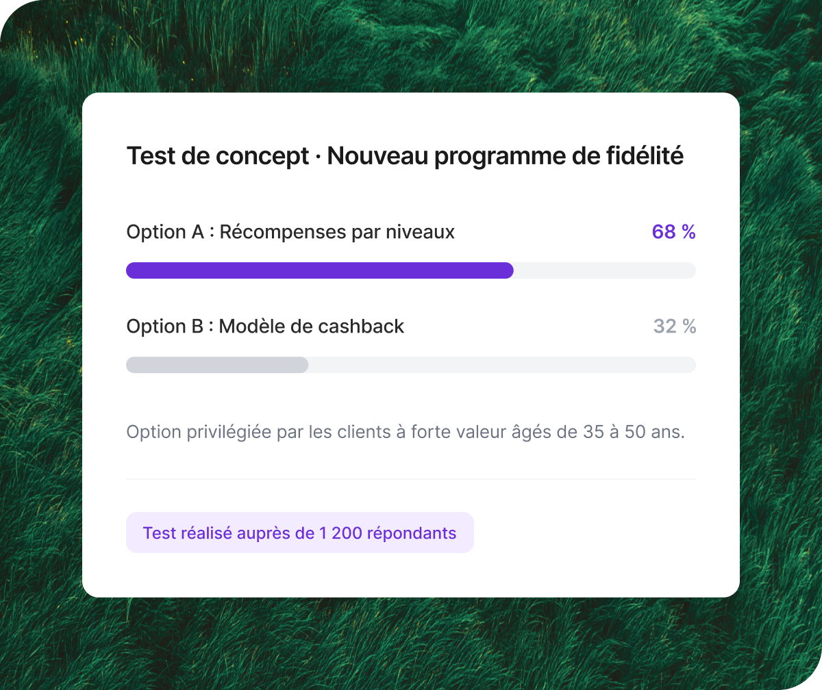 Qualtrics Voix du client, signaux 30 jours par source : enquêtes 42 %, appels 28 %, réseaux sociaux et évaluations, avec insights IA sur sentiment.