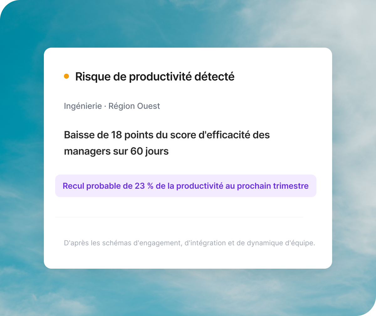 Improve employee productivity