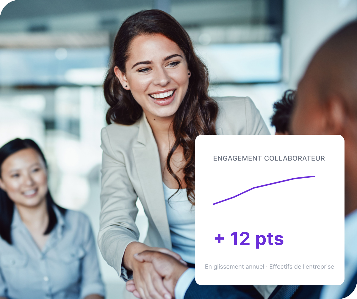 Improve employee productivity