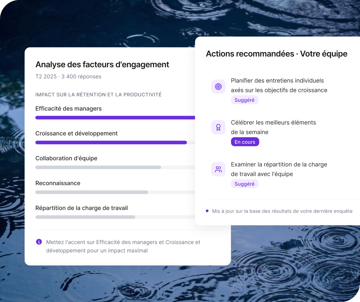 Deux cartes UI avec analyse des facteurs d'engagement T2 2025 (3 400 réponses) et trois actions recommandées pour améliorer la rétention.