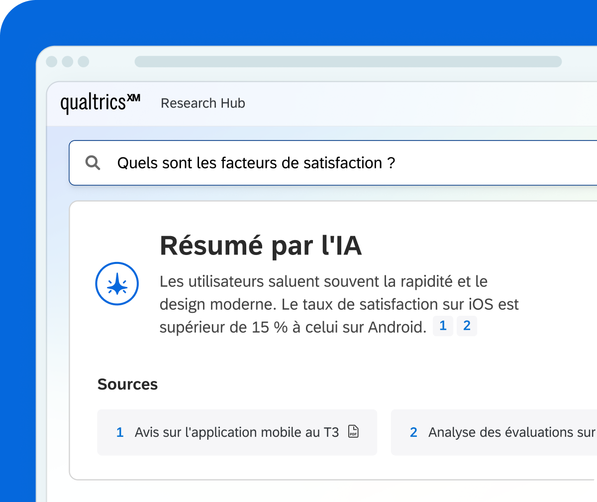 Cartes Qualtrics : 142 études en bibliothèque, 38 ajouts ce trimestre, et modèle suivi de marque avec méthodologie et approbation centralisée.