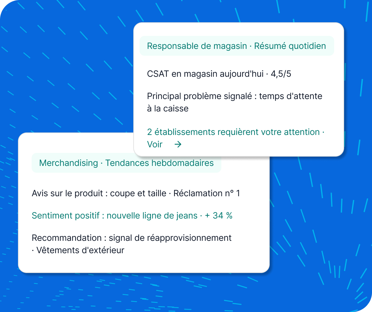 Résumé quotidien Qualtrics pour responsable de magasin avec CSAT 4,5/5, principal problème d'attente en caisse et 2 établissements nécessitant attention.