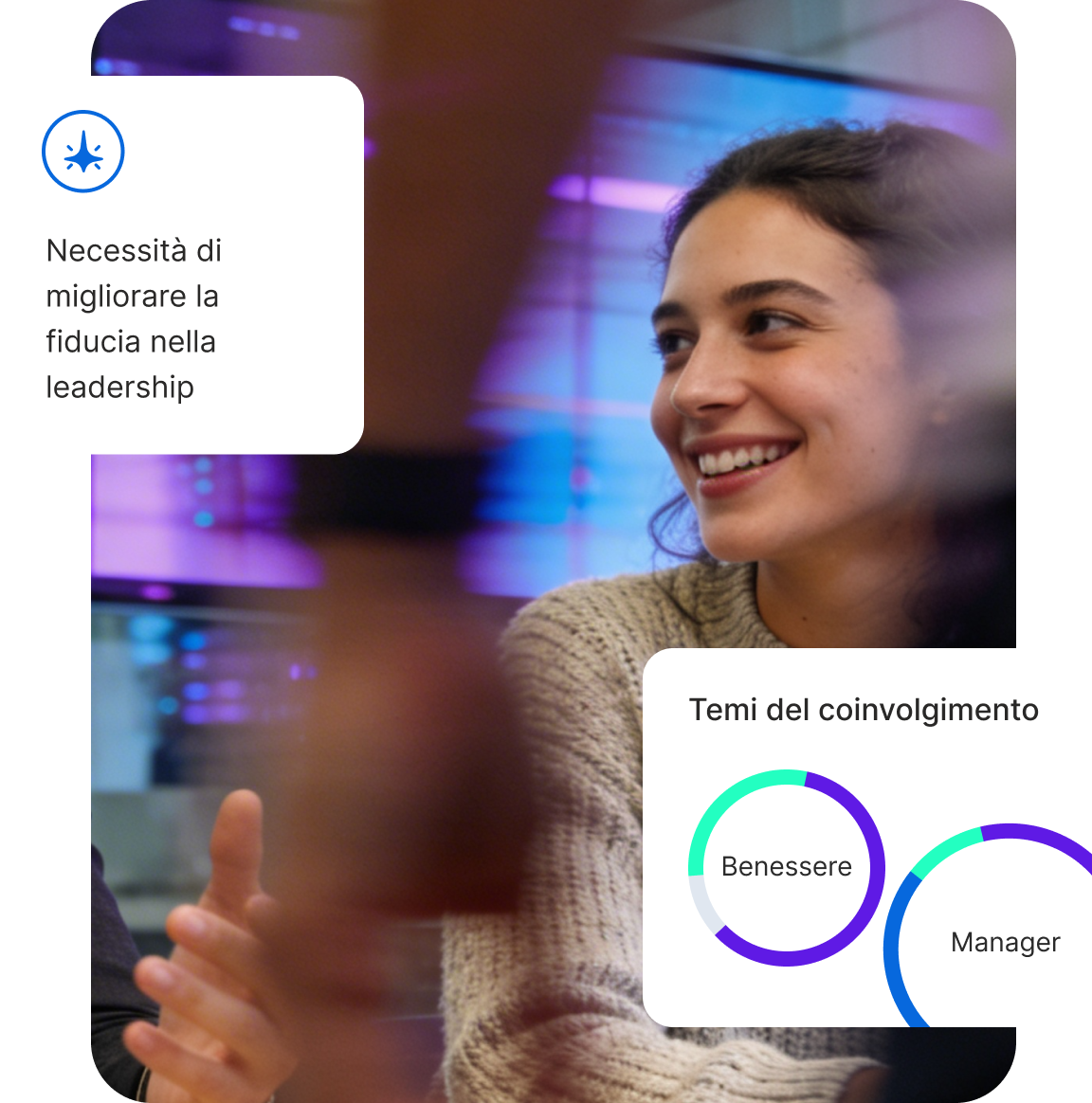 Employee Engagement
