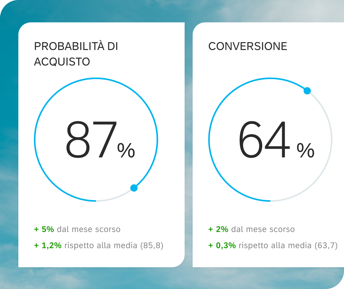 Recensione Google a cinque stelle con risposta automatica assistita dall'IA: cliente elogia il passaggio dalla concorrenza, risposta inviata 34 secondi dopo tramite instradamento automatico.