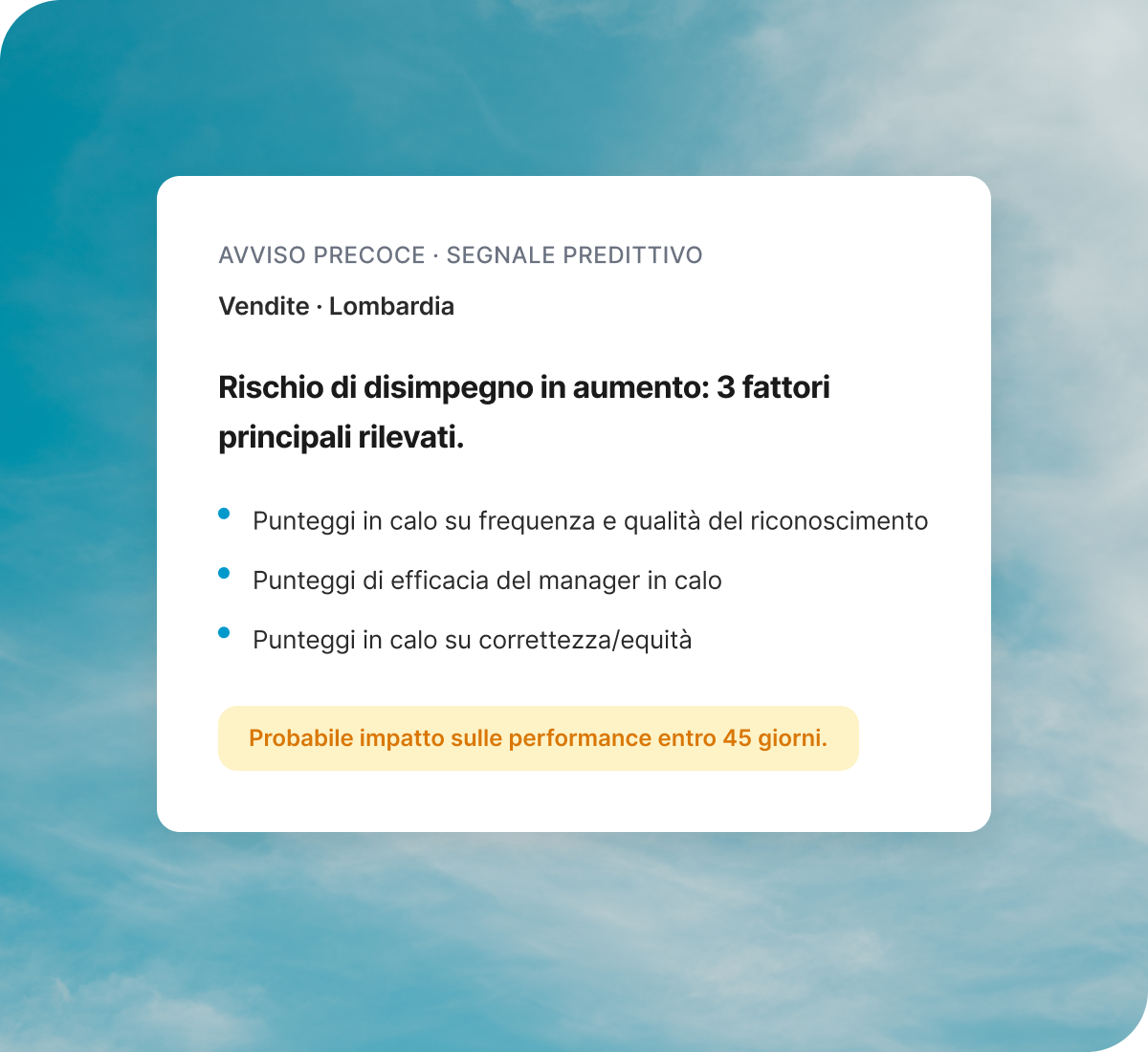 Qualtrics: rischio di disimpegno per Vendite Lombardia con tre fattori rilevati e impatto previsto entro 45 giorni. 