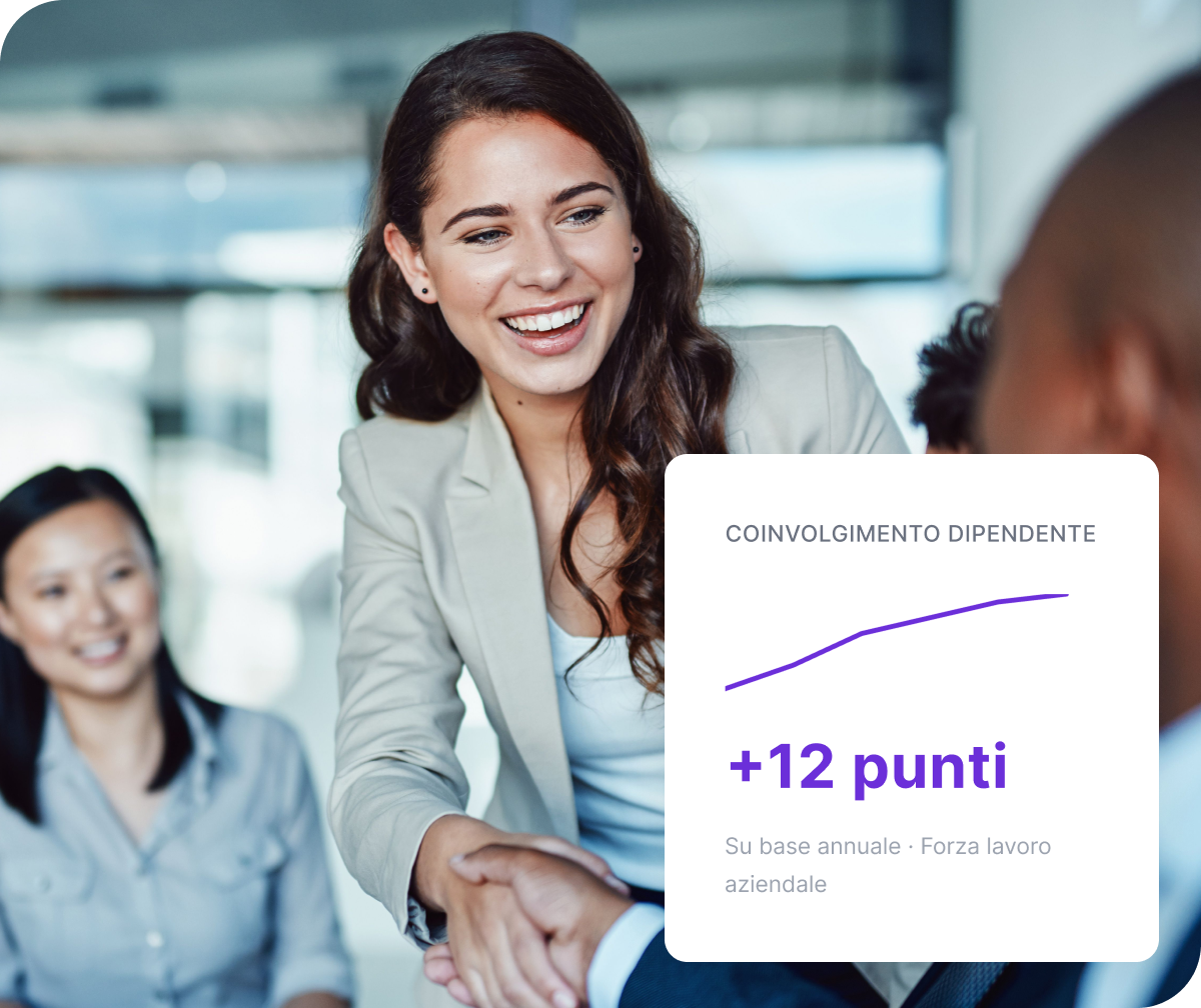Improve employee productivity