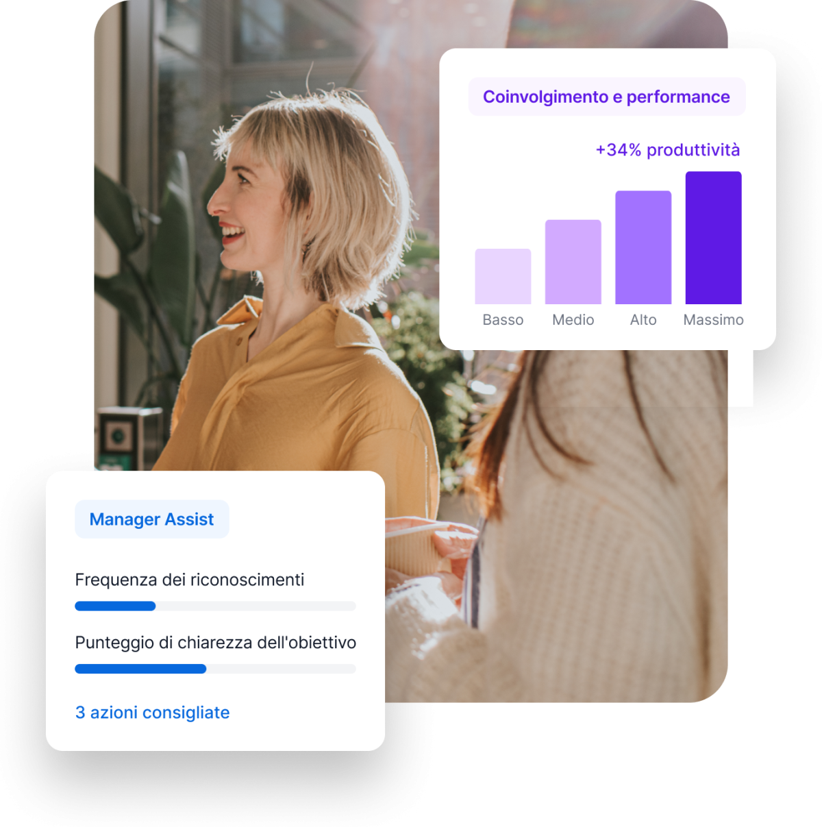 Improve employee productivity
