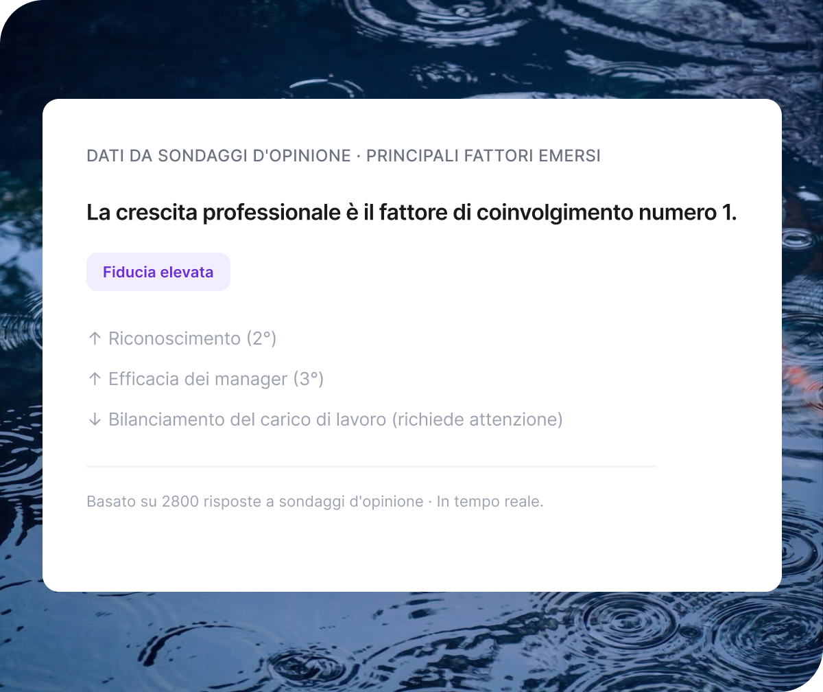 Schede Qualtrics HR: fidelizzazione +12%, produttività +19%, metriche clienti +7 punti, e 4,2 M$ risparmiati dai programmi di coinvolgimento.