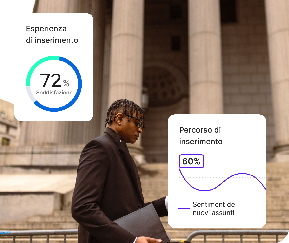 Manager con azione guidata Qualtrics: programmare colloqui individuali per la crescita professionale questa settimana secondo i dati del sondaggio.