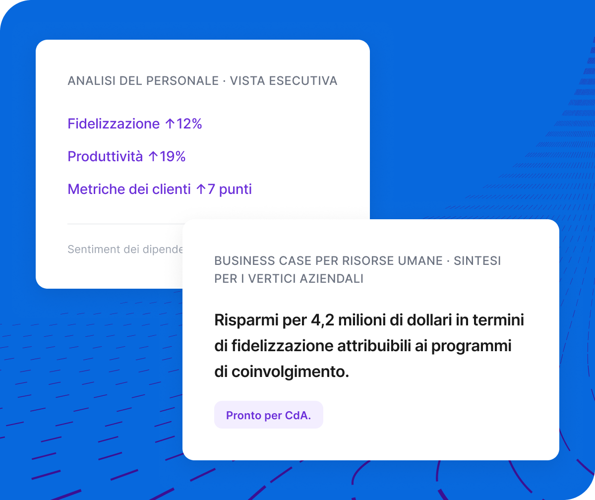 Scheda Qualtrics sondaggi d'opinione: crescita professionale fattore n. 1, riconoscimento 2°, efficacia manager 3°, 2800 risposte in tempo reale.