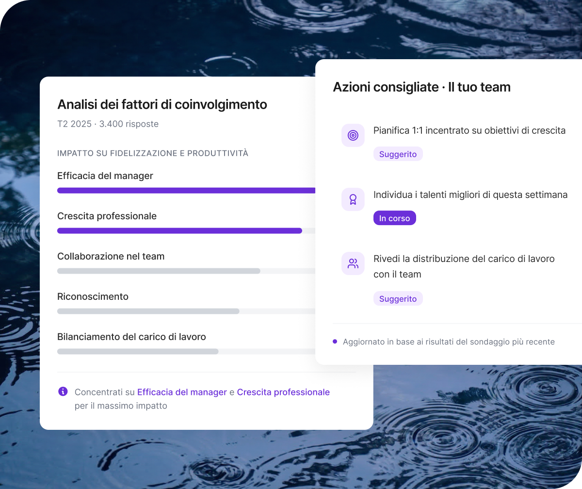 Dashboard Qualtrics di risoluzione dei problemi: 73% risolto automaticamente, 41% meno escalation e 28% meno ticket correlati all'abbandono tramite agenti di esperienza in diretta.