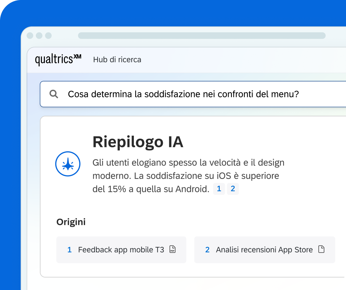 Schede Qualtrics: 142 studi in libreria, 38 aggiunti nel trimestre, e modello brand tracking con metodologia e approvazione centralizzata.