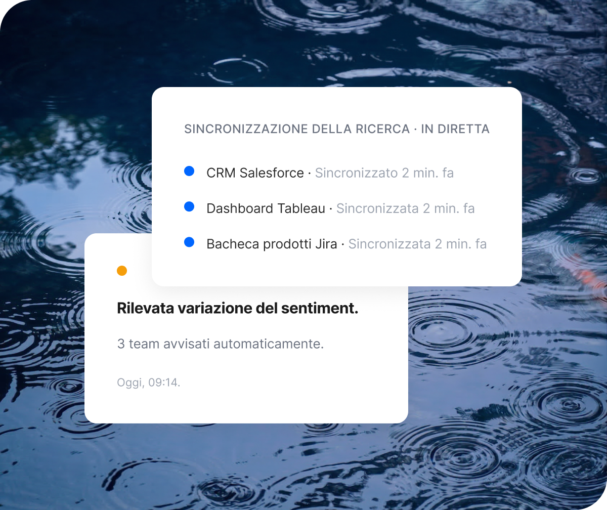 Qualtrics Hub di ricerca, riepilogo IA: velocità e design apprezzati, soddisfazione iOS superiore del 15% ad Android, fonti T3 e App Store.
